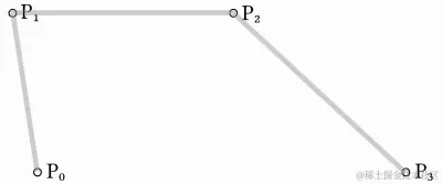 ../../_images/bezier_cubic_points.png