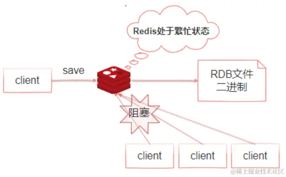 image-20211127145555802