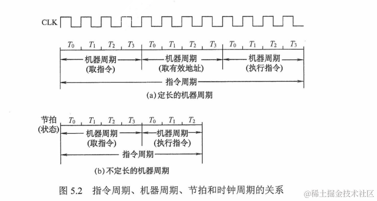 image-20220621143856012