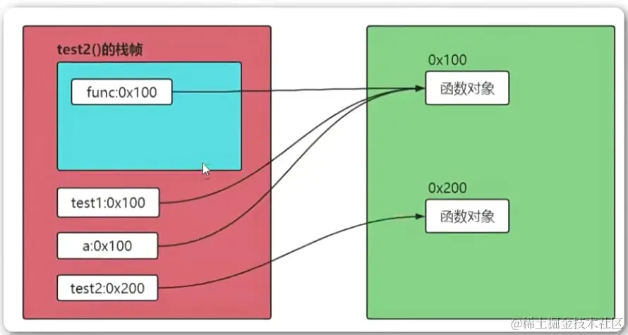 image-20240107150419769