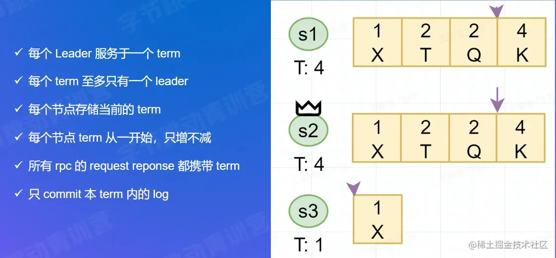 屏幕截图 2022-08-15 171040.jpg