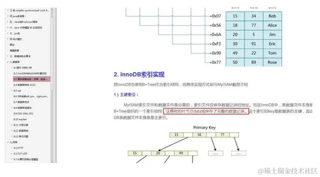 金九银十面试复习回顾及总结：算法+框架+Redis+分布式+JVM