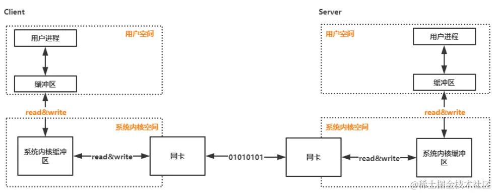 image-20211126094651990