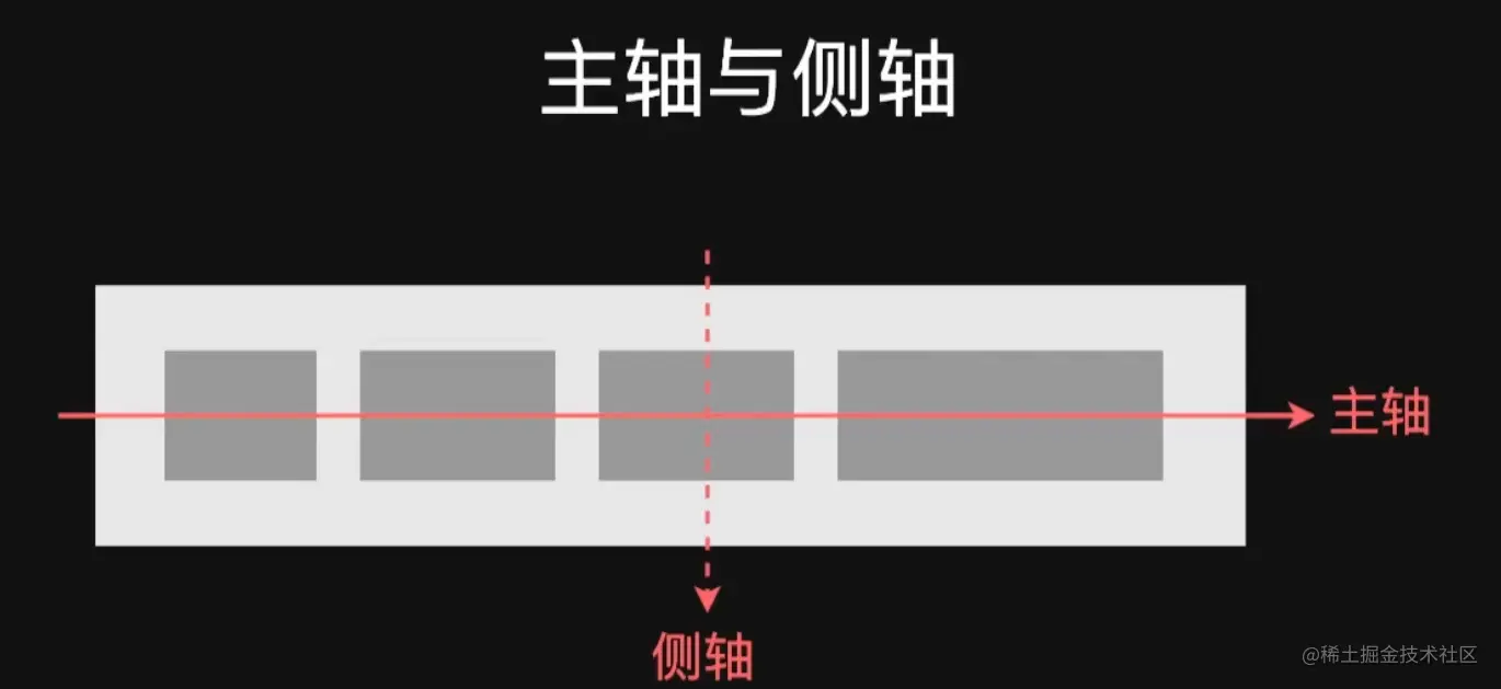 image-20220726215337371