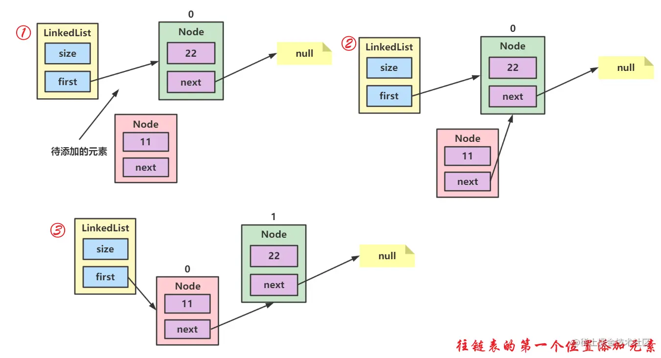 image-20221018212748591