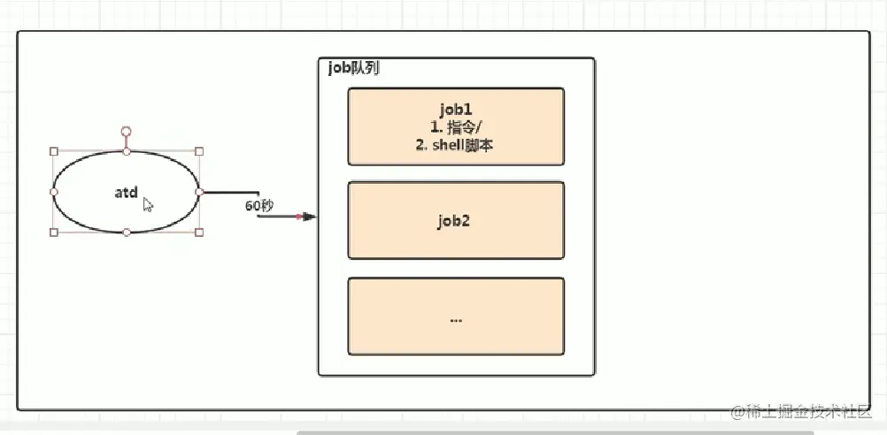 image-20220918153636679
