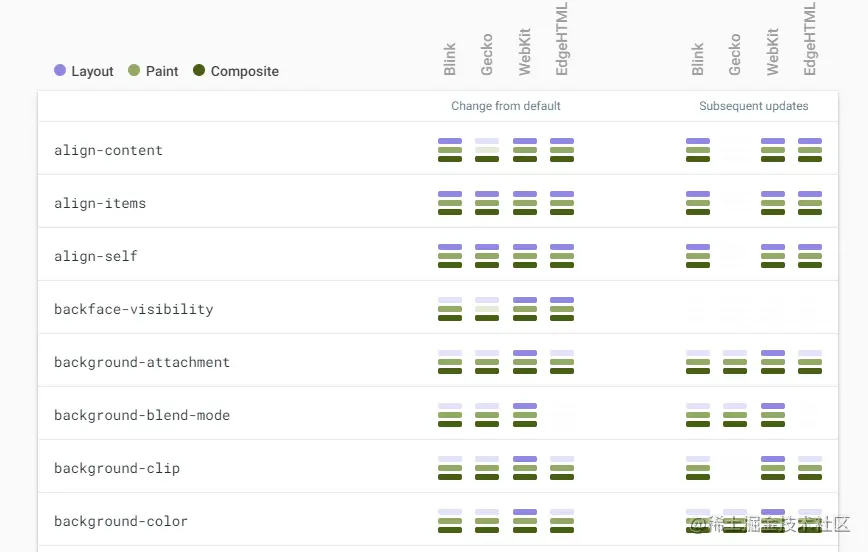 image-20210704165221330