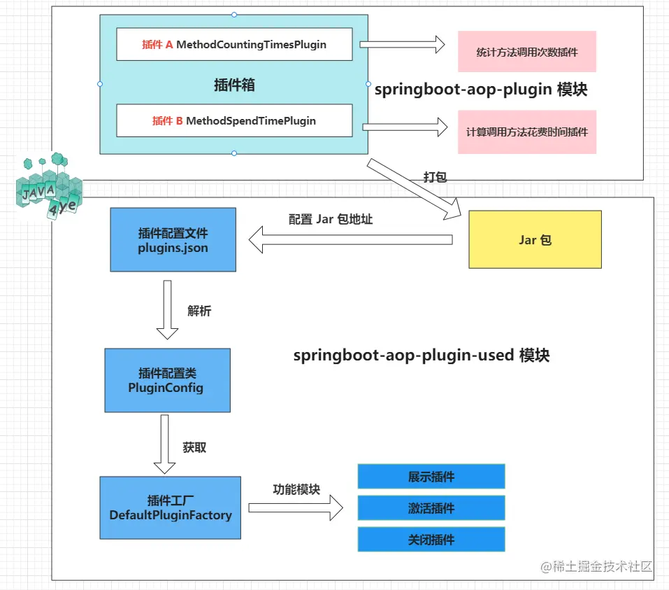 image-20210917104638902