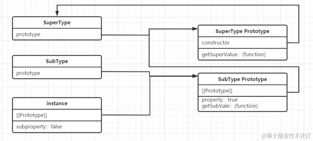 image-20210103141412689