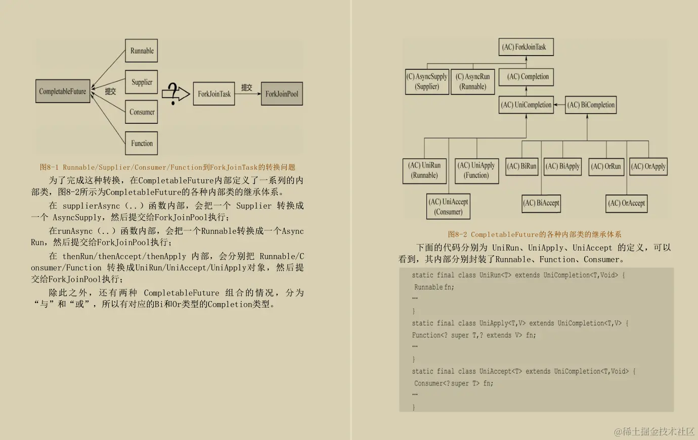 阿里内部流传的JDK源码剖析手册！GitHub已获上千万的访问量