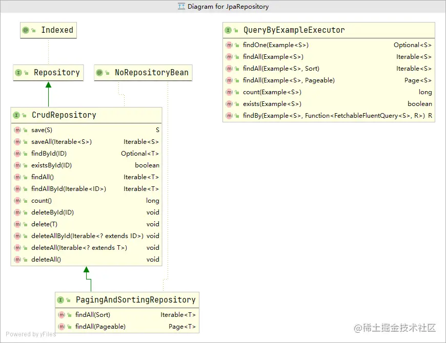 image-20220108120014007