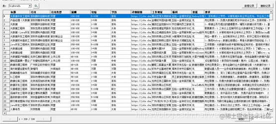 爬虫爬取数据结果展示图