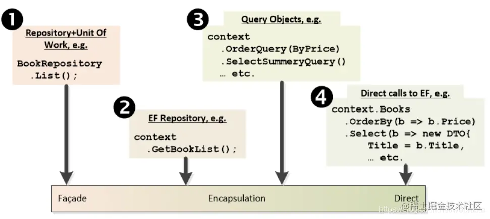 CEF3如何实现与JavaScript的交互调用？  第1张
