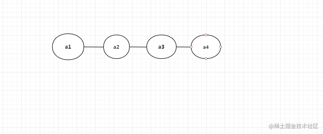 Data structure and algorithm analysis (3) linear table - Moment For ...