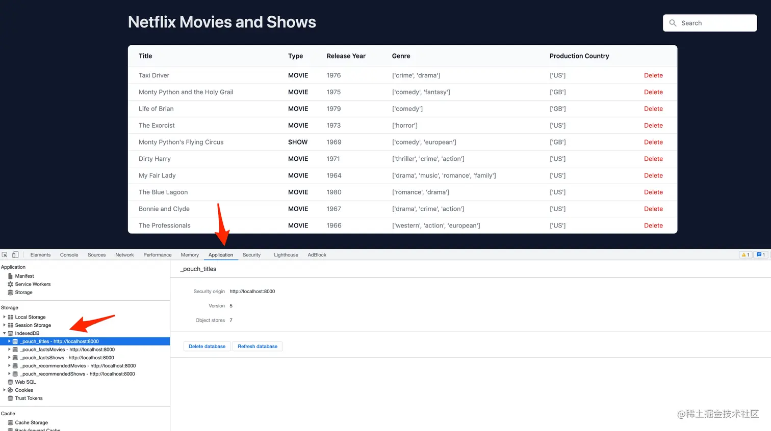 IndexedDB PouchDB databases