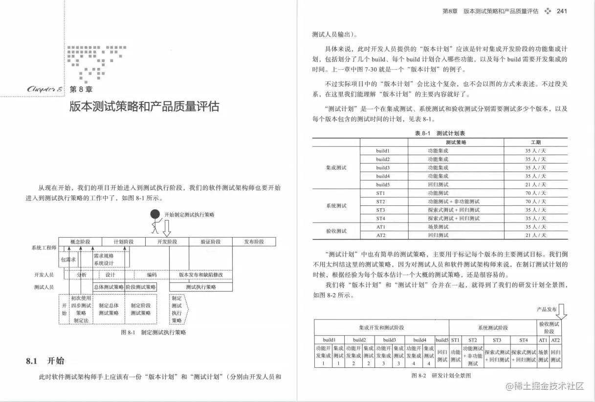 10年测试结晶：《测试架构师修炼之道：测试工程师到测试架构师》