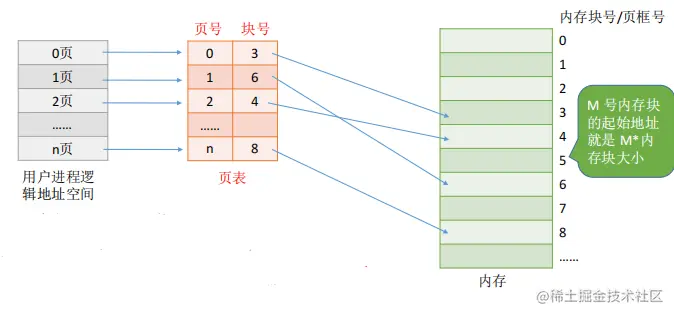 image-20200907112300926