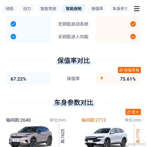 月夕花晨于2024-02-20 03:29发布的图片