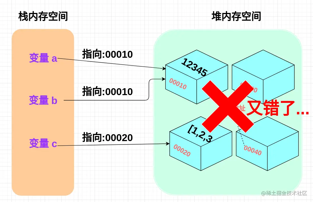 image-20211125151703469