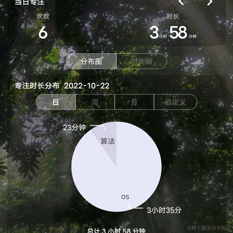 却是无人盼落雪于2022-10-22 20:51发布的图片