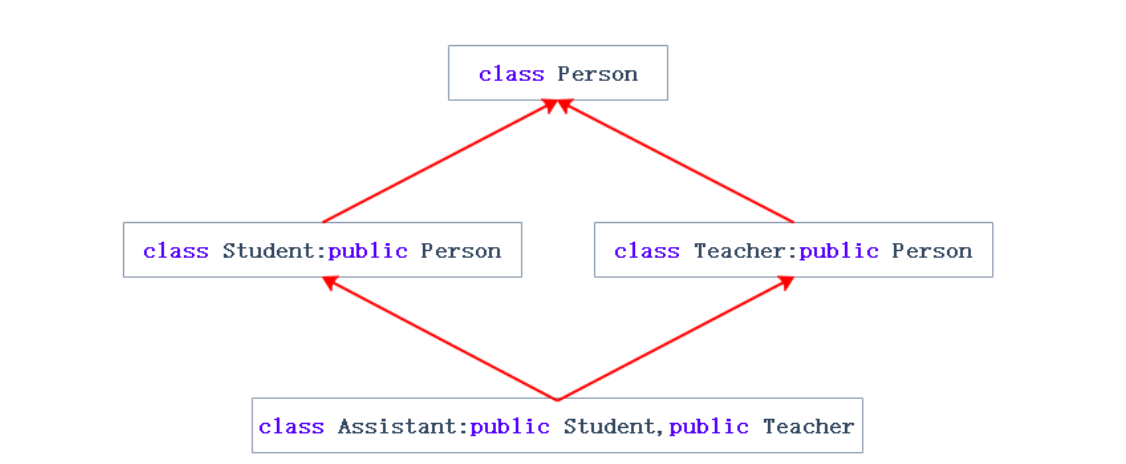 image-20220311211721737