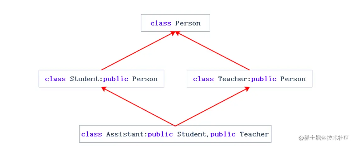 image-20220311211721737