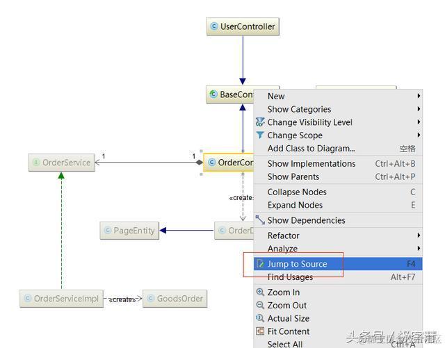 intellij idea 高级用法之使用UML类图插件