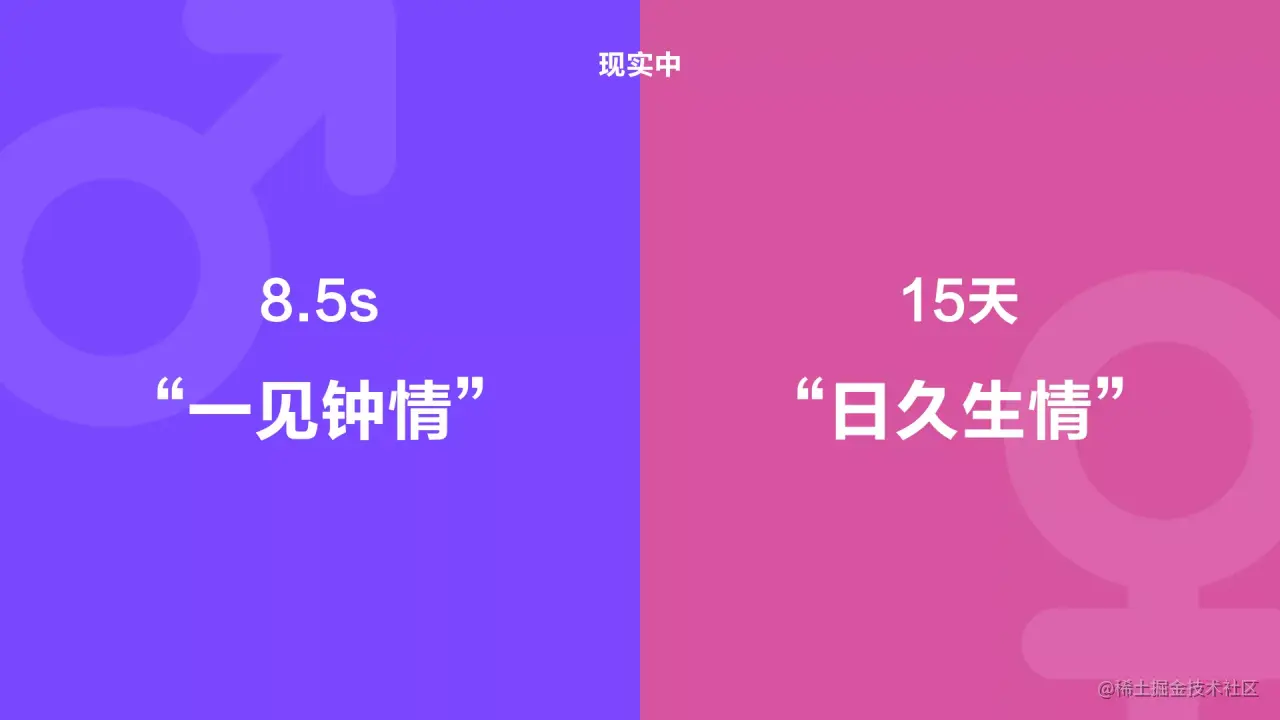 陌生人社交设计引力公式