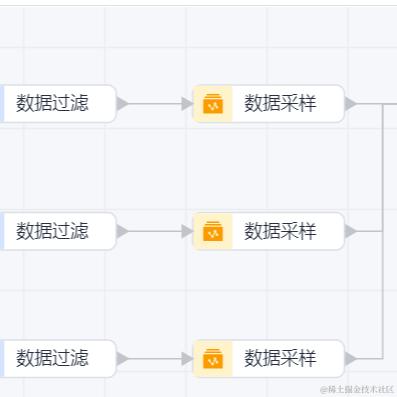 时差晨曦于2023-11-08 18:42发布的图片