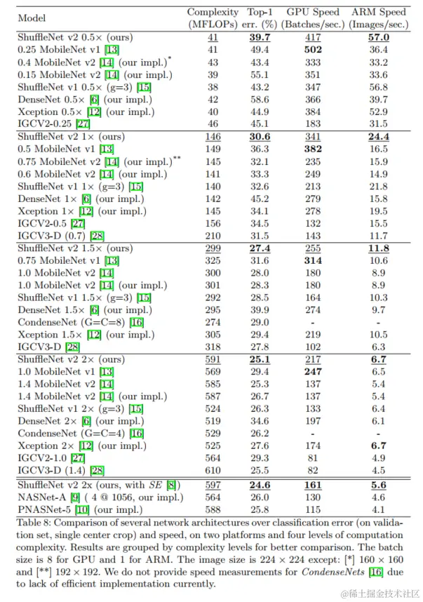 image-20220302161534799