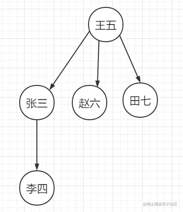 image-20210723110410194