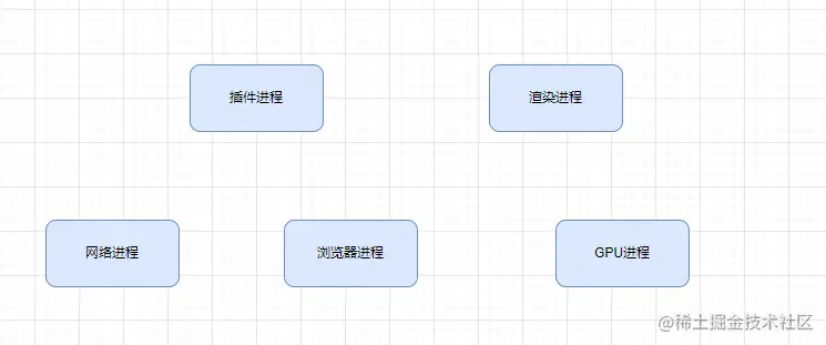 image-20220928210943153