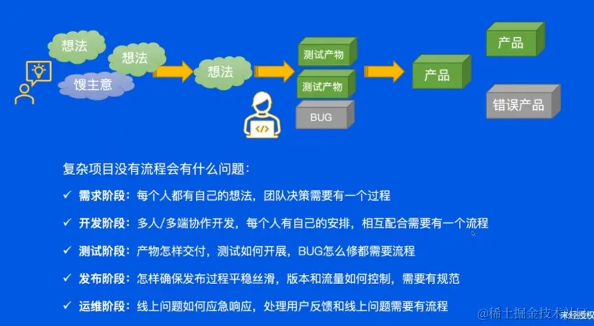 image-20220604194022979