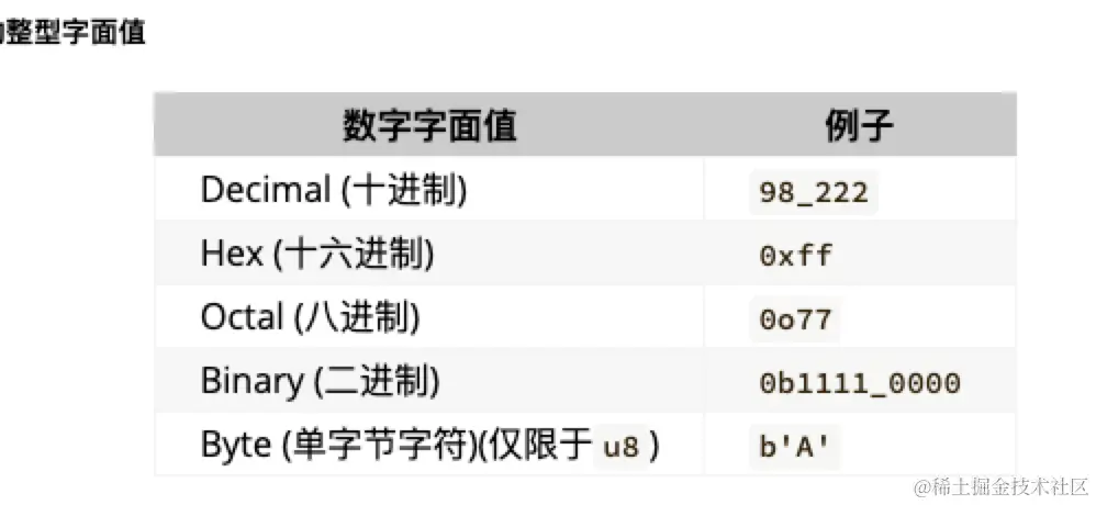 image-20240604101928417