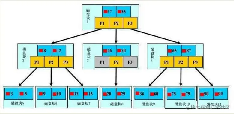 image-20210524212305101