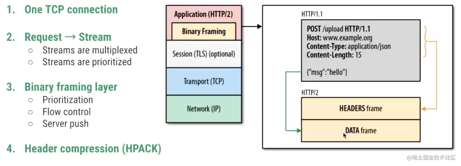 image-20220531130959016