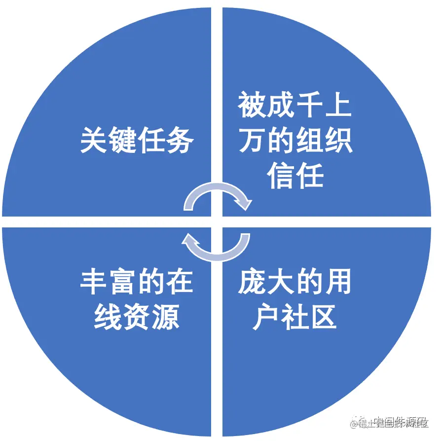 image-20230131084336272