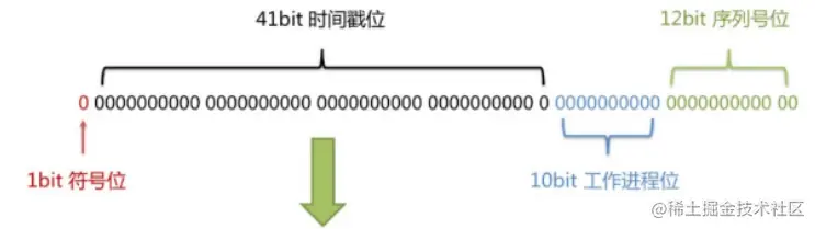 image-20221221230828983