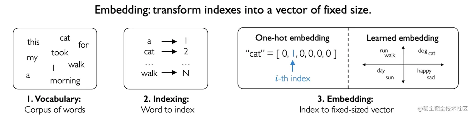 image-20210812121615269
