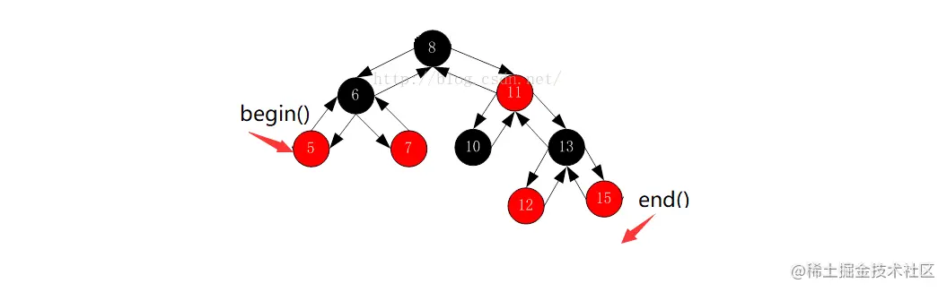 image-20220305162456777