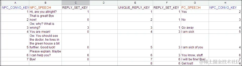 向游戏添加数据