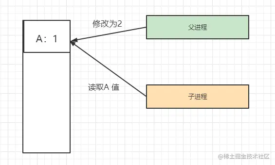 image-20210824182459705