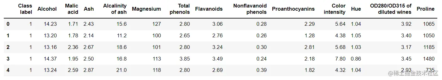 image-20221121154232413