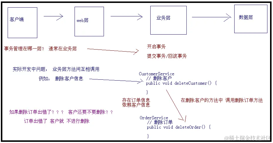 22b1ecd2-fcef-4e6b-a255-d65272bdf650