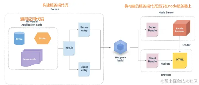 image-20211013195908827