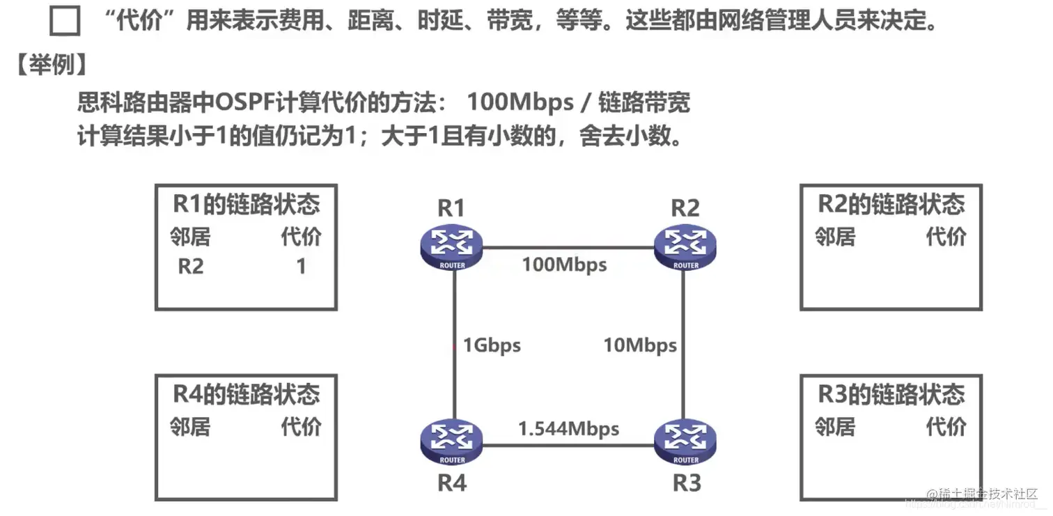 关于代价的计算
