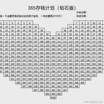 漫漫漫于2022-06-23 09:07发布的图片