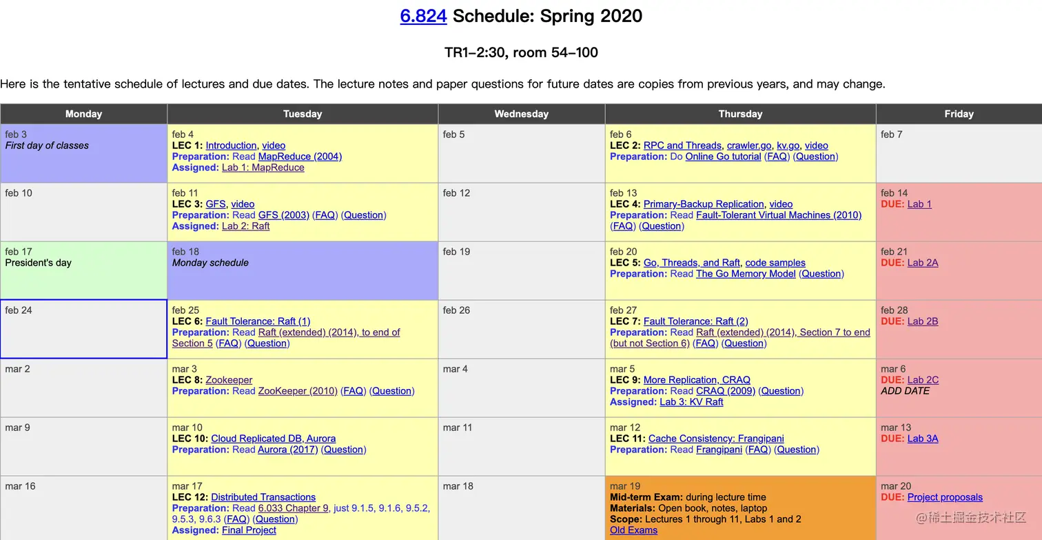 6.824-schedule.png