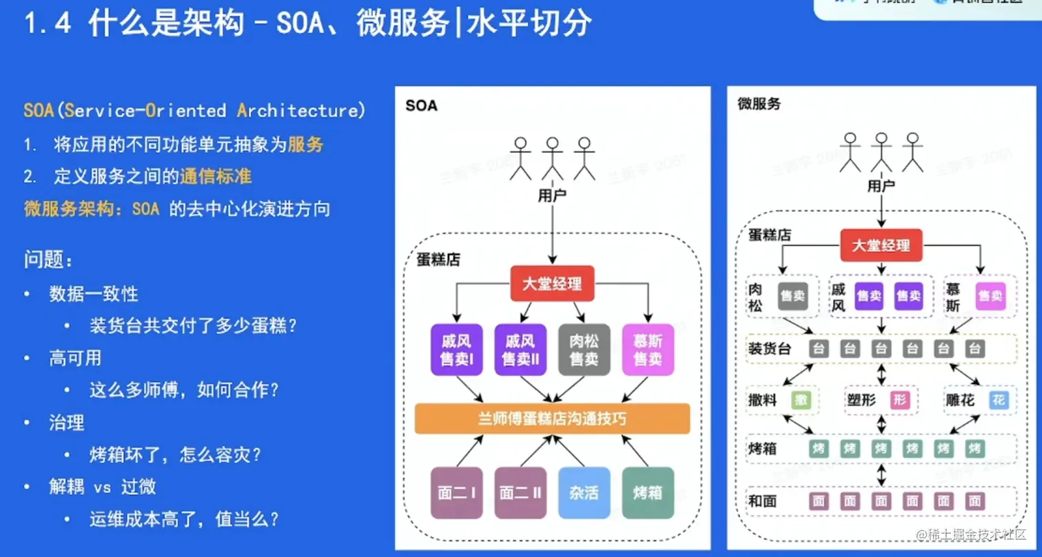 image-20220524221112297