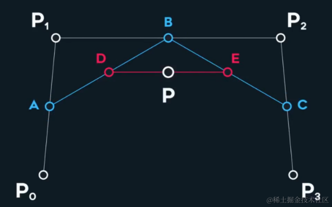 image-20220414113042526